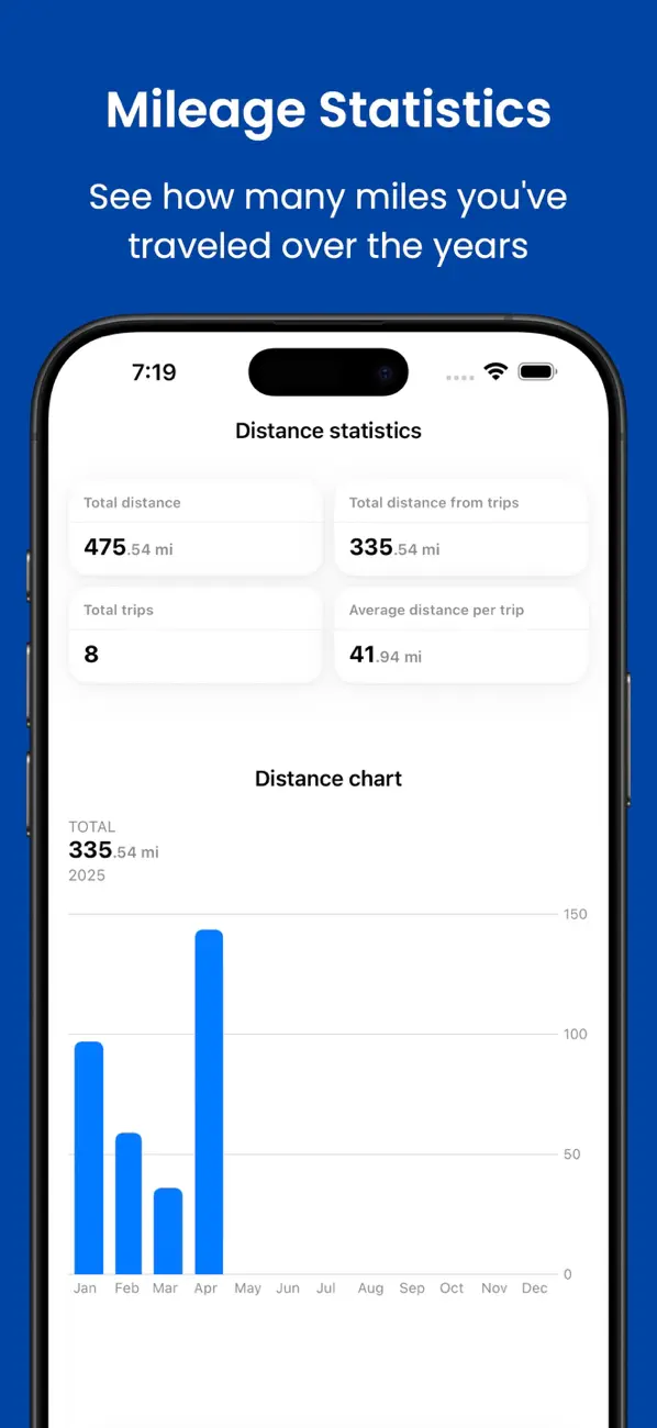 Mileage Tracker - Drive Log screenshot 3